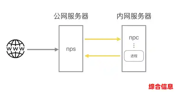 CDR软件的核心功能与应用场景全解析