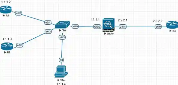 解析ARP防火墙在防范网络攻击中的关键作用与部署策略