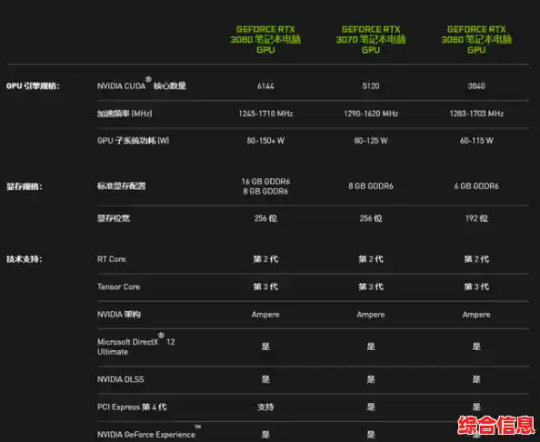 联想台式机配置深度剖析:打造高效办公与极致游戏体验 联想台式机配置深度剖析:打造高效办公与极致游戏体验