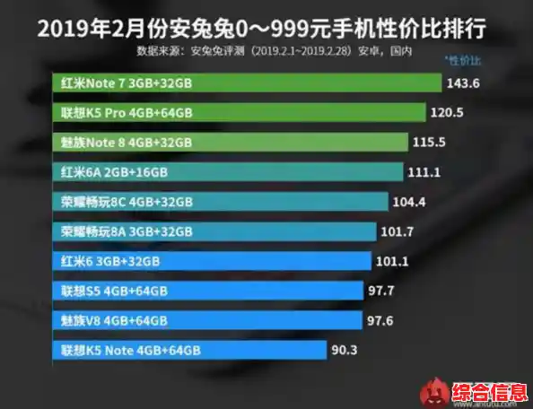 2024年Mac显卡性能排行榜最新发布,全面解析各型号表现差异! 2024年Mac显卡性能排行榜最新发布,全面解析各型号表现差异!