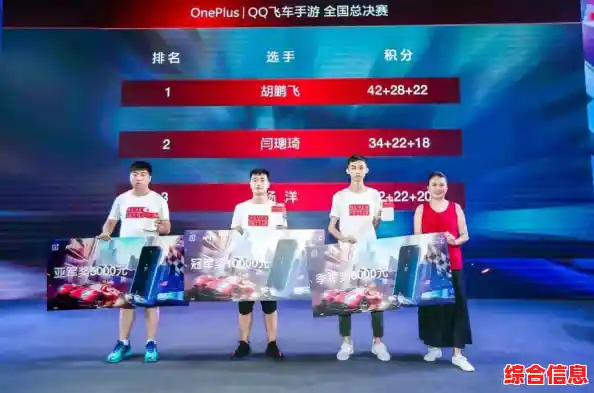 还在找操作简单又能炫技的赛车游戏？极速飞车不来挑战下吗？