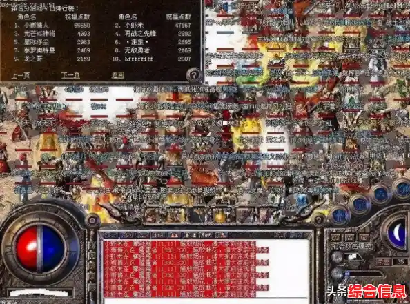 厌倦了强制PVP?传奇单机版让你独自称霸服务器,重温刷本爆装的纯粹快乐! 厌倦了强制PVP?传奇单机版让你独自称霸服务器,重温刷本爆装的纯粹快乐!