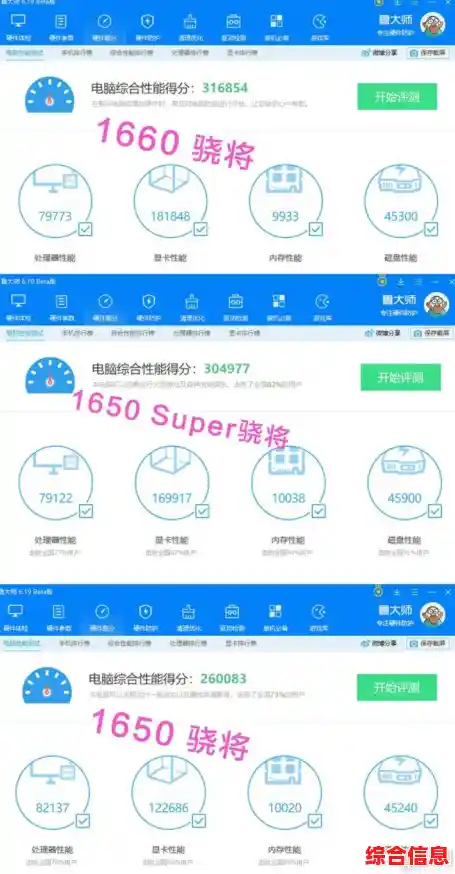 搭载1660 Super显卡,强劲性能释放游戏潜能,带你进入高清畅快的娱乐世界! 搭载1660 Super显卡,强劲性能释放游戏潜能,带你进入高清畅快的娱乐世界!