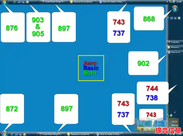 电脑桌面主题定制:打造专属视觉风格,让工作空间更生动! 电脑桌面主题定制:打造专属视觉风格,让工作空间更生动!