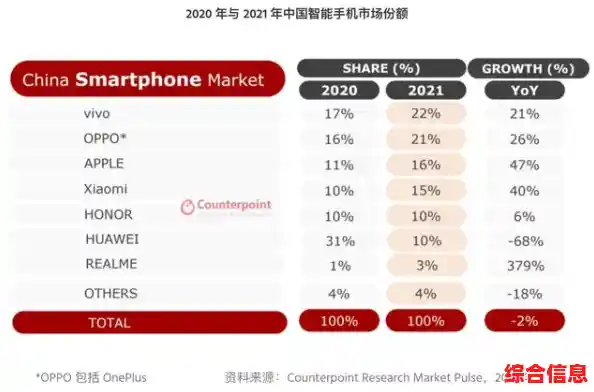 全面技术突破:2023年高端手机选购指南,引领智能生活新潮流 全面技术突破:2023年高端手机选购指南,引领智能生活新潮流