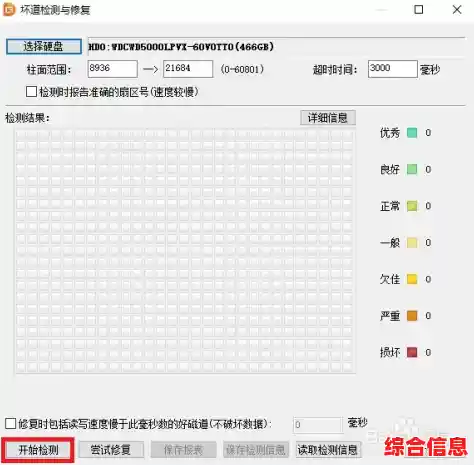 如何识别并解决硬盘坏道问题?全面修复方法分享 如何识别并解决硬盘坏道问题?全面修复方法分享