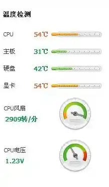 全面检测电脑温度：保障硬件健康，让工作效率飞跃新高