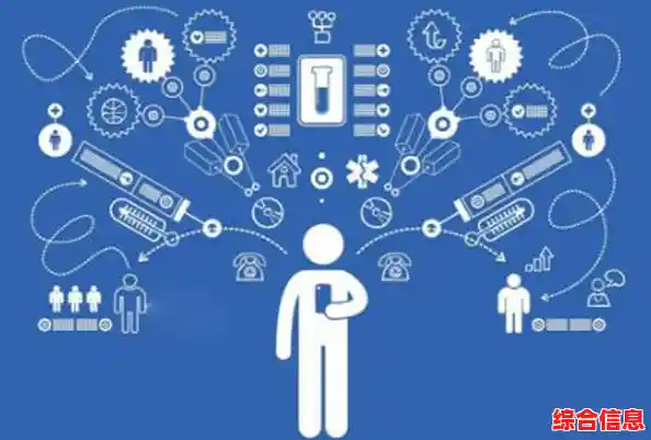 恶意软件揭秘:从电脑病毒到系统防护,全方位解析网络安全挑战 恶意软件揭秘:从电脑病毒到系统防护,全方位解析网络安全挑战