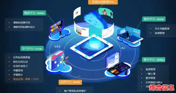 探索腾讯手机助手：解锁智能设备潜能，享受个性化便捷服务