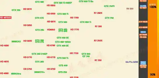 台式电脑内存天梯图:精准选购指南,打造流畅计算新境界 台式电脑内存天梯图:精准选购指南,打造流畅计算新境界
