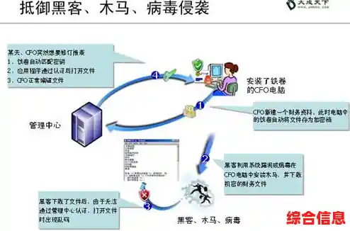 深入解析PNG文件:为何成为网络图像的主流选择? 深入解析PNG文件:为何成为网络图像的主流选择?