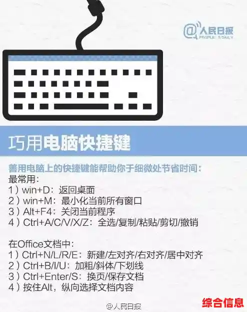 2024年电脑节能高效指南：实用技巧降低功耗提升运行效率