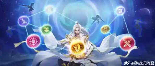 想在《青云诀之伏魔》中探索武学奥秘，成为强大的修真者吗？