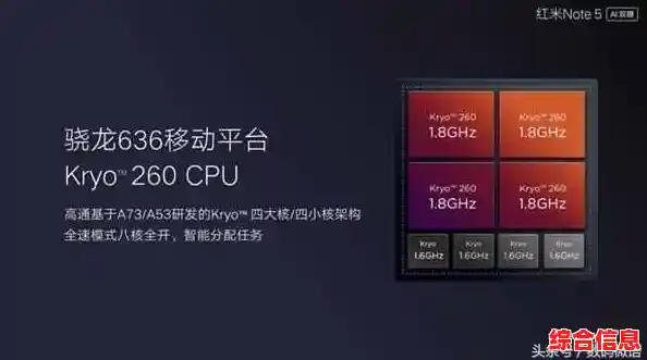 手机性能飞跃靠它：高通骁龙处理器排行榜揭示速度革命！