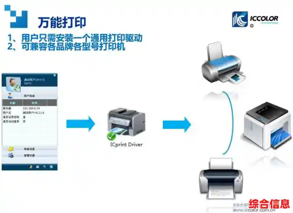 条码标签打印新体验，助力企业高效运营与管理
