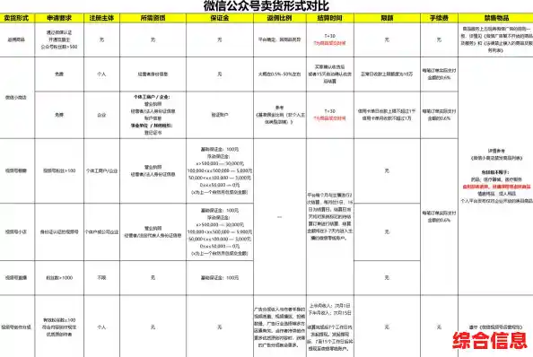 深入探索微信支付分的多样化服务与日常便利用途 深入探索微信支付分的多样化服务与日常便利用途