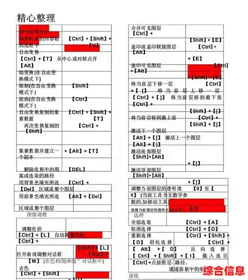 PS羽化快捷键全解析:轻松掌握,设计效率倍增 PS羽化快捷键全解析:轻松掌握,设计效率倍增