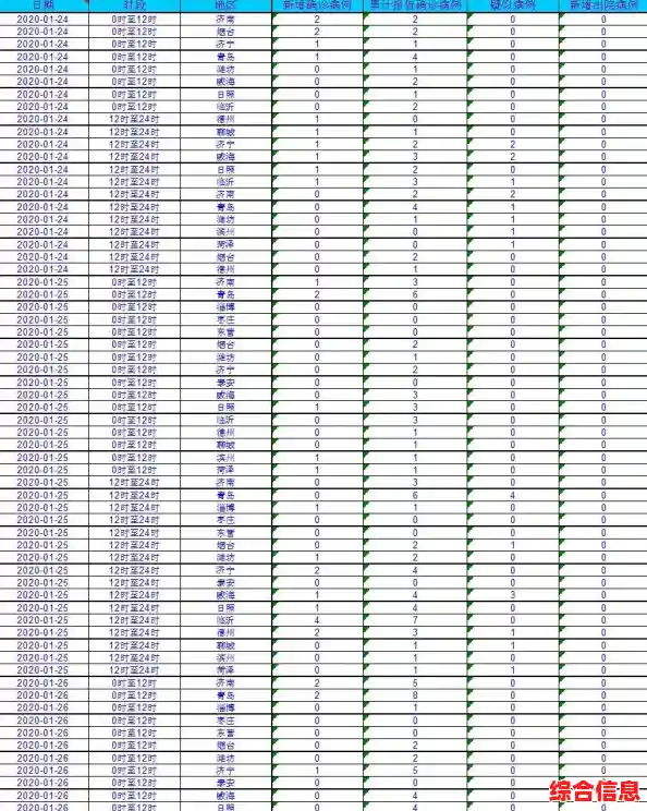 解析XML:全面了解这一通用数据格式的基本原理与实际用途 解析XML:全面了解这一通用数据格式的基本原理与实际用途