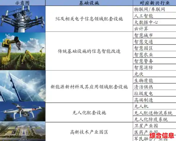 探索CDA：从基础概念到多领域实践的关键解析