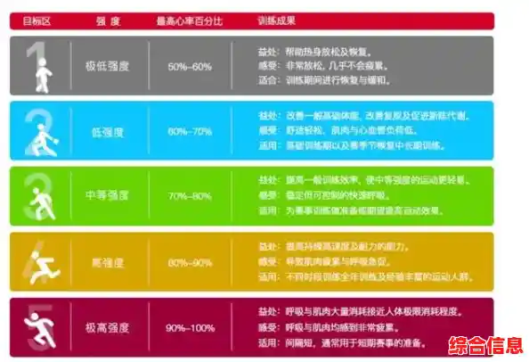 训练枯燥?速度之星2.30版本》的多元系统让你爱上提升自我! 训练枯燥?速度之星2.30版本》的多元系统让你爱上提升自我!