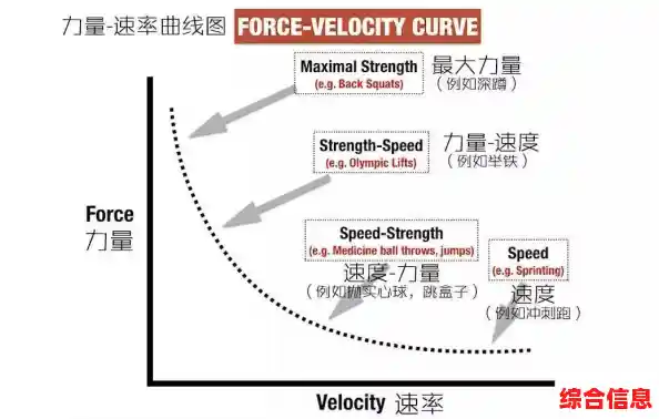 训练枯燥?速度之星2.30版本》的多元系统让你爱上提升自我! 训练枯燥?速度之星2.30版本》的多元系统让你爱上提升自我!