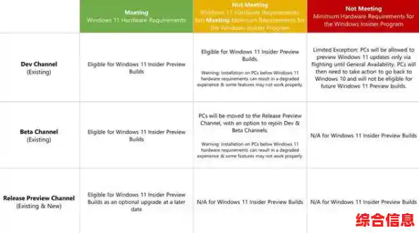 升级Win11操作界面,青之蓝插件带来前所未有的流畅与个性化体验! 升级Win11操作界面,青之蓝插件带来前所未有的流畅与个性化体验!