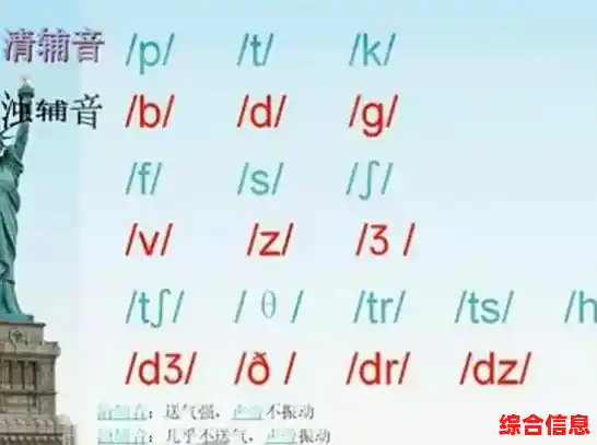 iPad读音全解析:从音标到实战,轻松学会正确发音 iPad读音全解析:从音标到实战,轻松学会正确发音