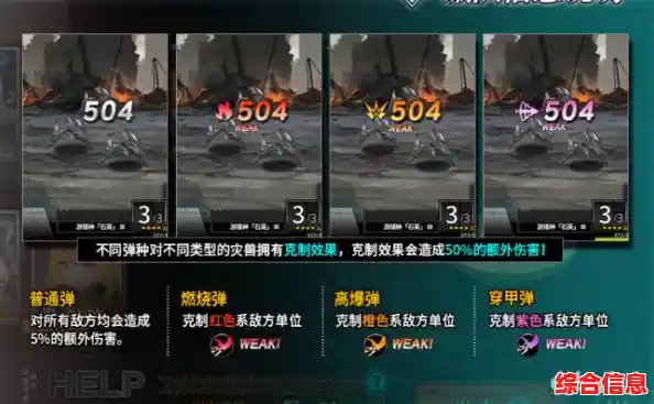 还在犹豫？灰烬战线的角色强度排行和丰厚奖励等你来挑战！