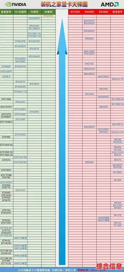 电脑频繁卡顿的背后隐藏着哪些关键因素？