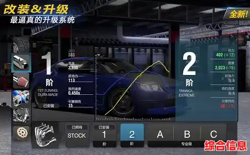 改装赛车还不够刺激？快来《火力全开2手机版》用武器横扫对手！