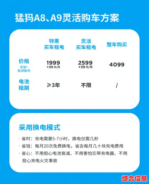 优质电脑租赁平台大盘点，为企业与个人提供灵活租用方案