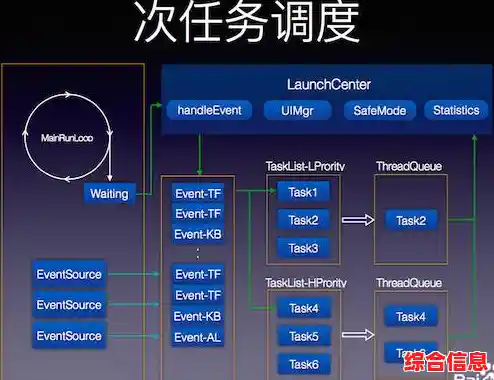 智能显示系统:以先进科技优化视觉体验与信息传递效能 智能显示系统:以先进科技优化视觉体验与信息传递效能