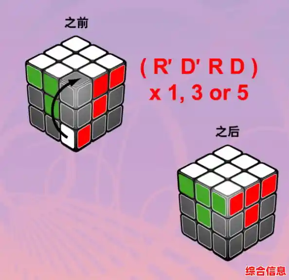 魔方六面还原攻略：详细步骤带你轻松破解难题