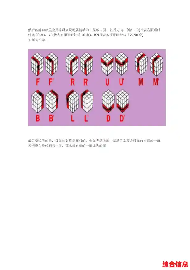 魔方六面还原攻略：详细步骤带你轻松破解难题