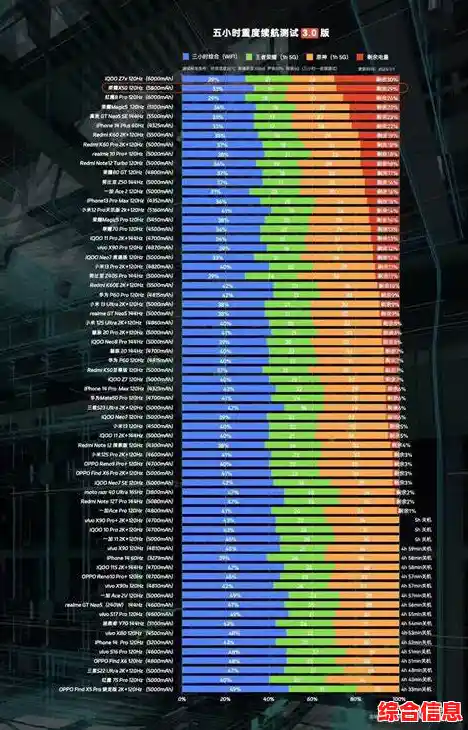 探索2024年内存天梯图：揭秘最新技术如何优化计算机运行效率