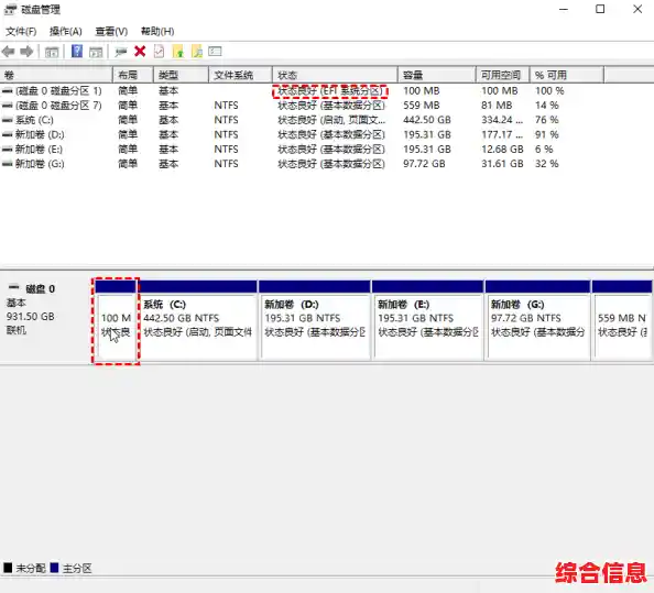 EFI系统分区：保障计算机启动顺畅的关键所在