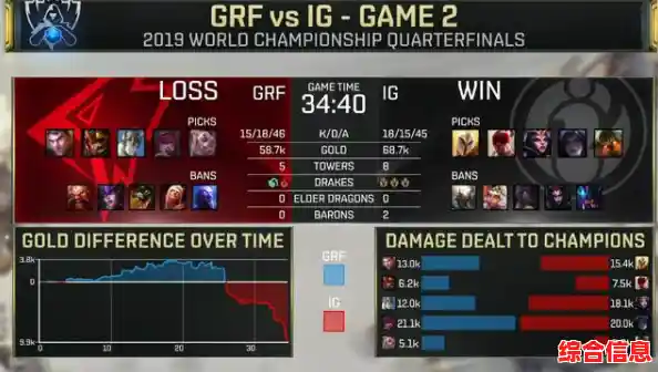 方块累计就能成功？Reach to the Crown》的关卡挑战你敢尝试吗？