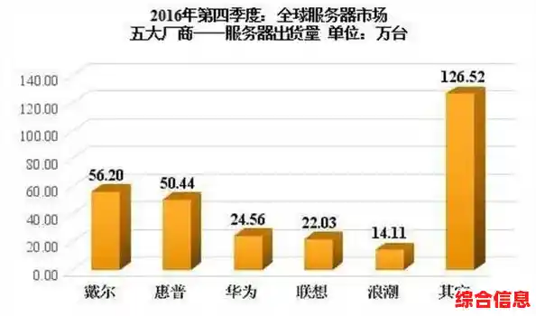 全球科技创新浪潮中的中国芯片行业十大领军企业探析 全球科技创新浪潮中的中国芯片行业十大领军企业探析