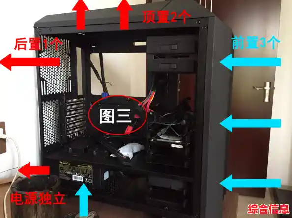 DIY电脑必备：机箱风扇安装位置选择与性能提升指南