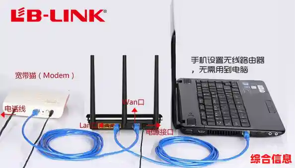 小鱼手把手教您光猫连接无线路由器的详细步骤