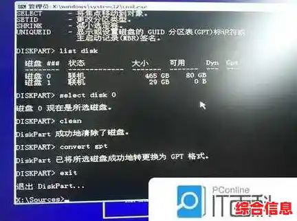 GPT分区模式在Windows 11中的关键作用及系统兼容性分析