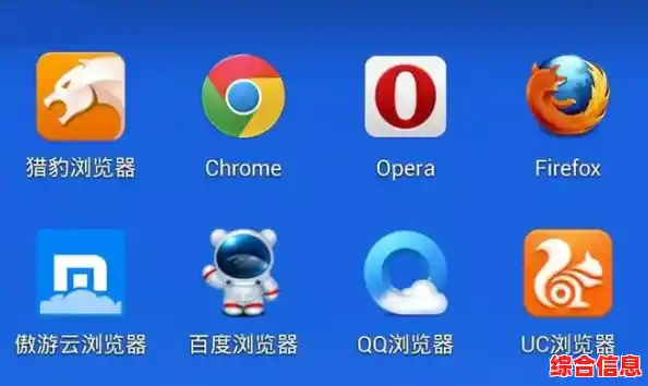 全新浏览器软件，让您的网络浏览速度飞跃提升！