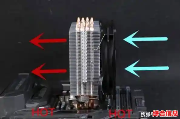 深入解析机箱风扇接口技术:如何最大化提升电脑散热效率与稳定性 深入解析机箱风扇接口技术:如何最大化提升电脑散热效率与稳定性