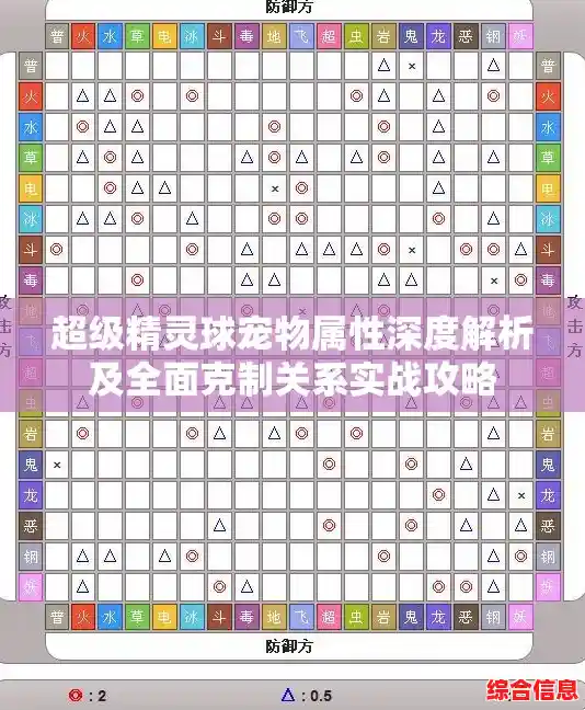 想收集宠物、搭配阵容?超级精灵球》的多样玩法你确定不试试? 想收集宠物、搭配阵容?超级精灵球》的多样玩法你确定不试试?