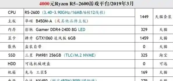 顶星主板:卓越性能,让您的电脑运行如飞 顶星主板:卓越性能,让您的电脑运行如飞