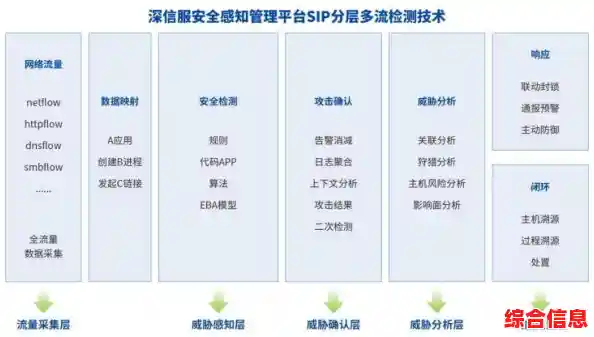 全面解析Fs2You下载策略,安全高效获取目标资源的详细方法 全面解析Fs2You下载策略,安全高效获取目标资源的详细方法