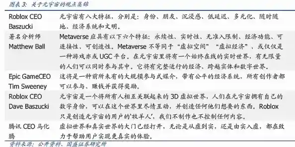 想体验全球联机的沙盒创意世界?快来试试Roblox国际服中文版! 想体验全球联机的沙盒创意世界?快来试试Roblox国际服中文版!