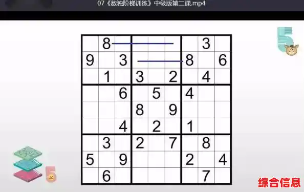 想挑战脑力极限?数独训练脑力》的进阶关卡你通关了吗? 想挑战脑力极限?数独训练脑力》的进阶关卡你通关了吗?