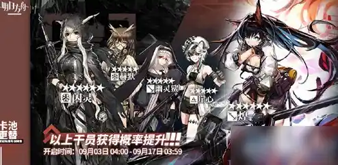 抽卡搭配太头疼?明日方舟》的干员定位攻略了解一下? 抽卡搭配太头疼?明日方舟》的干员定位攻略了解一下?