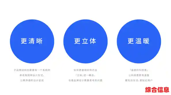 揭秘专业字幕处理技巧，有效增强视觉传达效果与观看沉浸感！